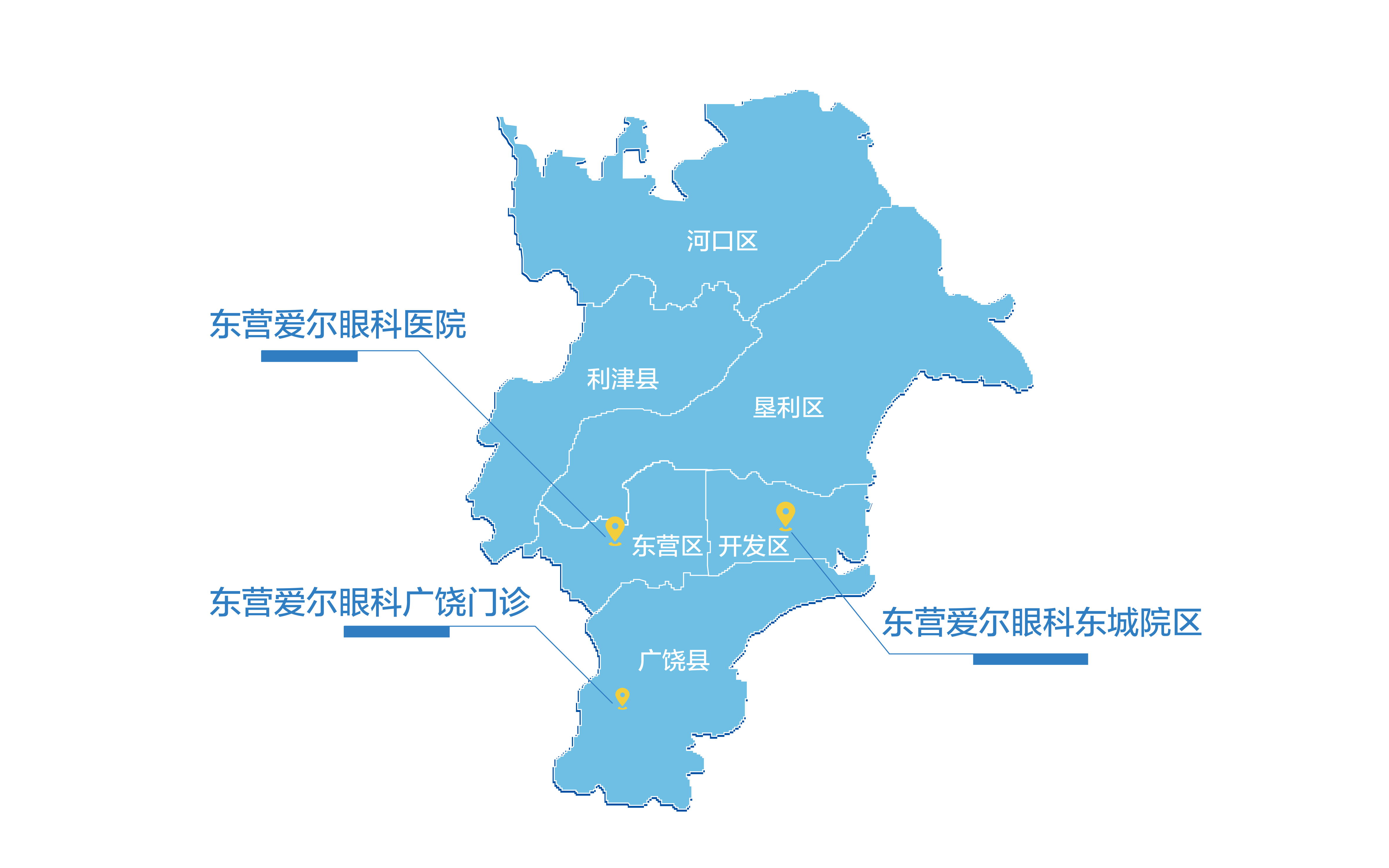 就医指南